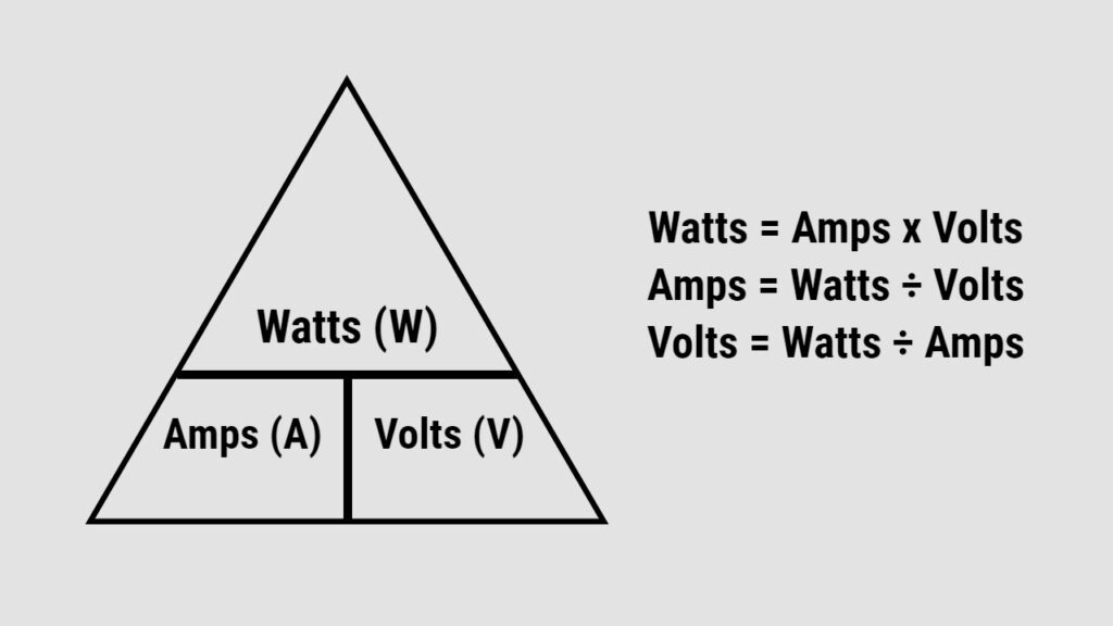 Watts, Amps and Volts