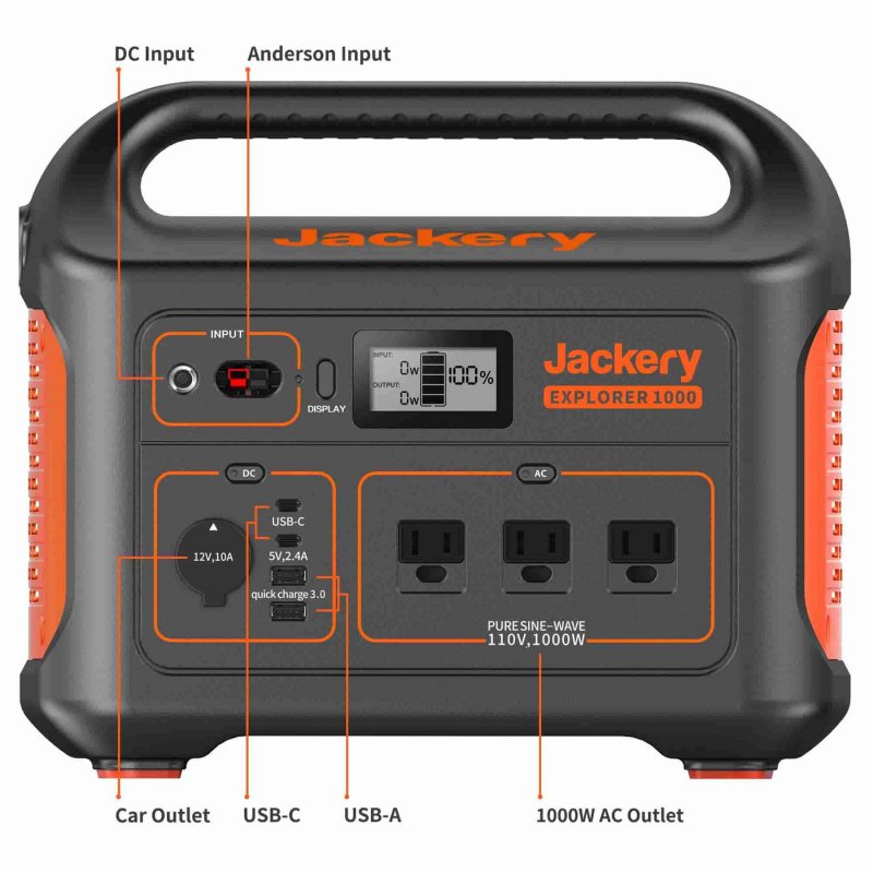 Outlets of Jackery Explorer 1000
