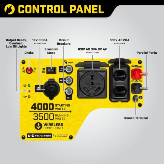 Control Panel of Champion 100573 Open Frame Inverter