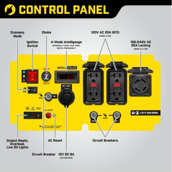 Control Panel of Champion 8750-Watt Open Frame Inverter