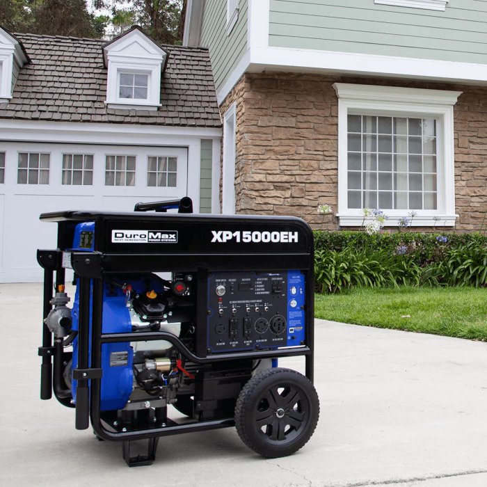 Duromax Generator for home use
